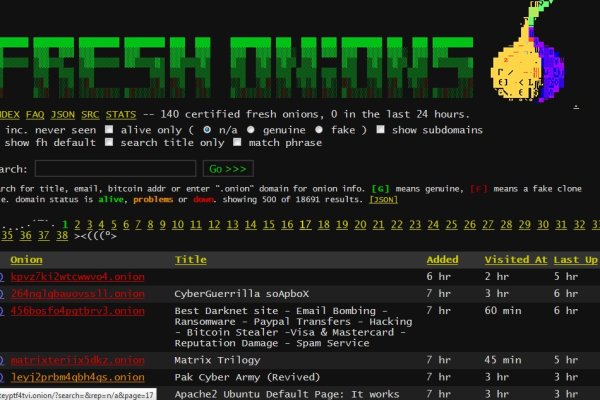Официальный сайт даркнет