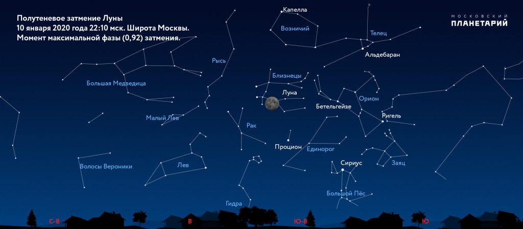 Как пополнить кракен